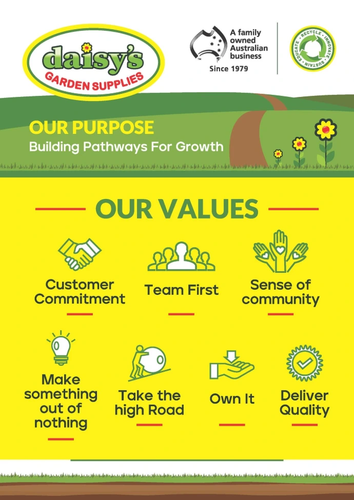 Daisy's values 