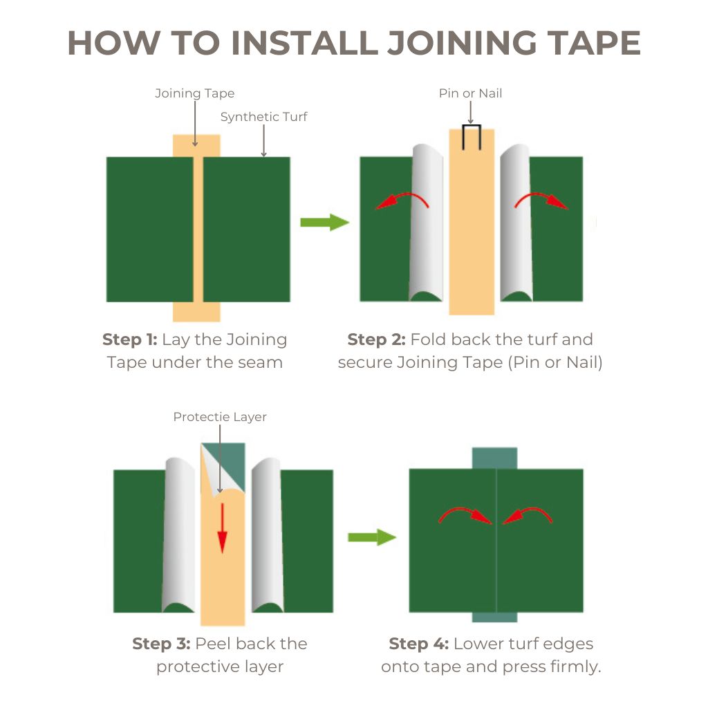 SYNTHETIC TURF JOINING TAPE HD 200MM X 20M