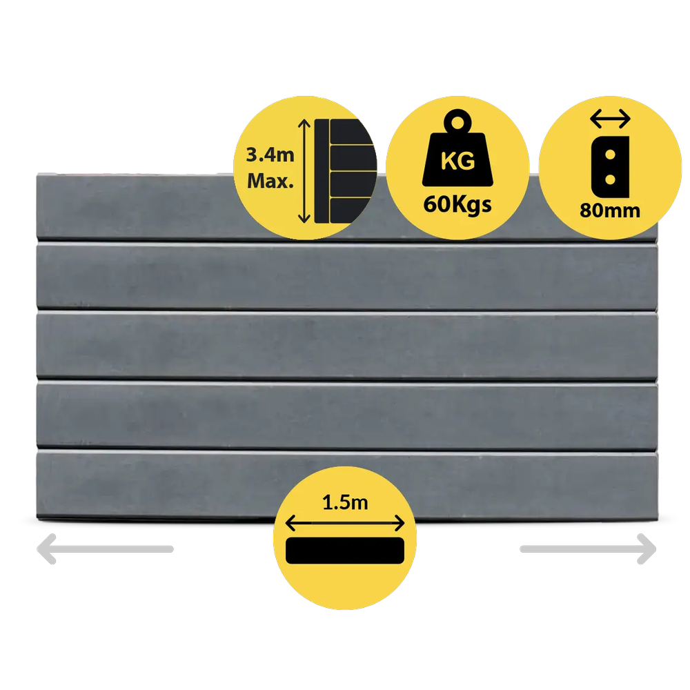 CONCRETE SLEEPER STANDARD SMOOTH FACE CHARCOAL 1500X200X80MM