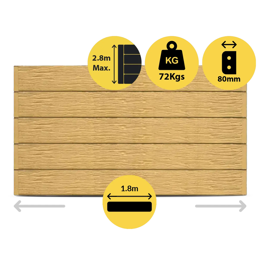 CONCRETE SLEEPER STANDARD WOODGRAIN SANDSTONE 1800X200X80MM