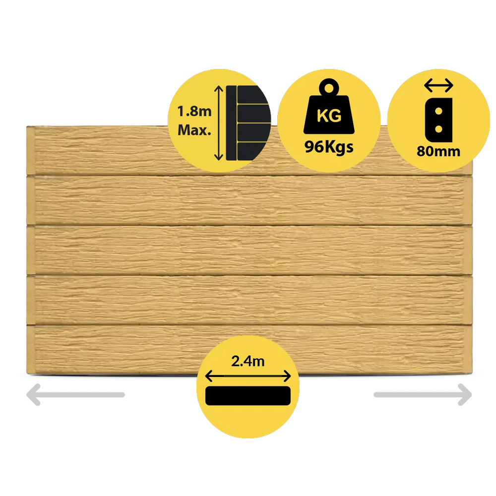 CONCRETE SLEEPER STANDARD WOODGRAIN SANDSTONE 2400X200X80MM