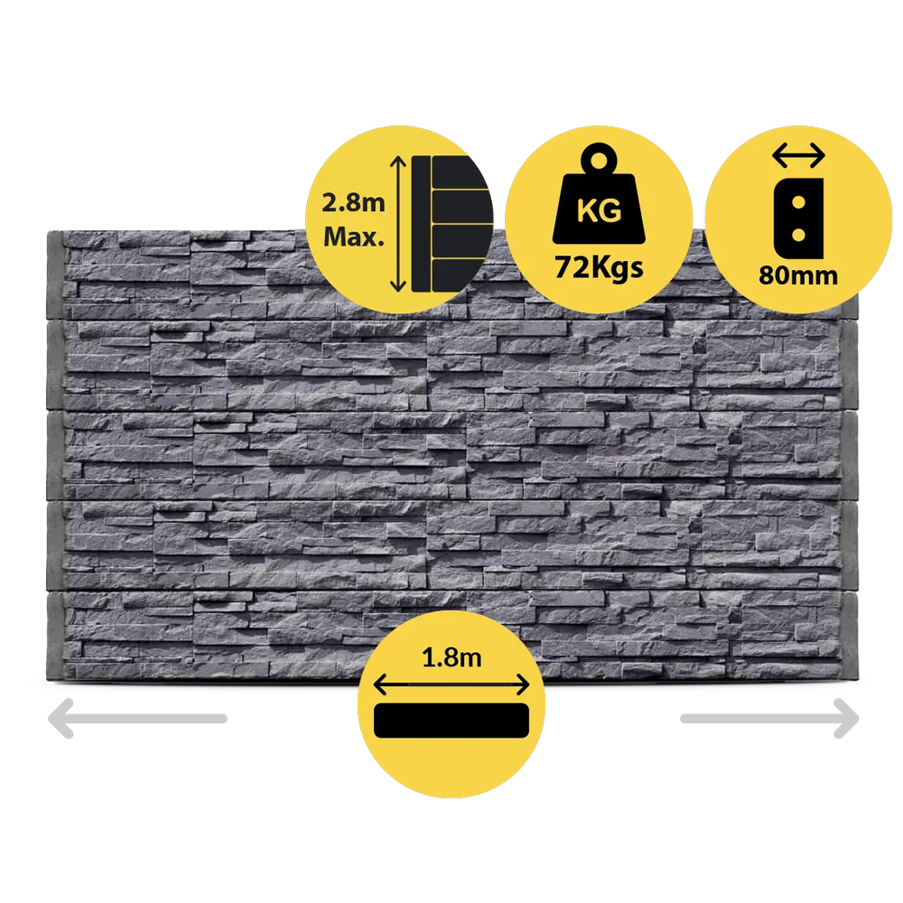 CONCRETE SLEEPER STANDARD STACKSTONE ROCKFACE CHARCOAL 1800X200X80MM