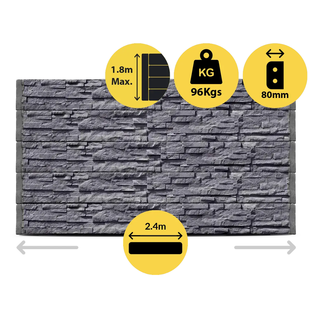 CONCRETE SLEEPER STANDARD STACKSTONE ROCKFACE CHARCOAL 2400X200X80MM