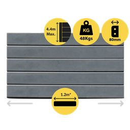 [321302] CONCRETE SLEEPER STANDARD SMOOTH FACE CHARCOAL 1190X200X80MM