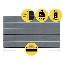 [321305] CONCRETE SLEEPER STANDARD SMOOTH FACE CHARCOAL 2000X200X80MM