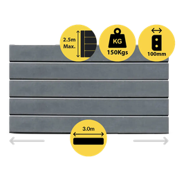 [321313] CONCRETE SLEEPER HEAVY DUTY SMOOTH FACE CHARCOAL 3000X200X100MM