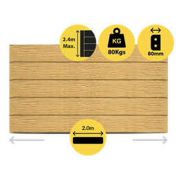 [321349] CONCRETE SLEEPER STANDARD WOODGRAIN SANDSTONE 2000X200X80MM