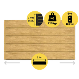 [321353] CONCRETE SLEEPER HEAVY DUTY WOODGRAIN SANDSTONE 2400X200X100MM